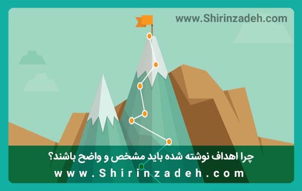هدفگذاری مشخص