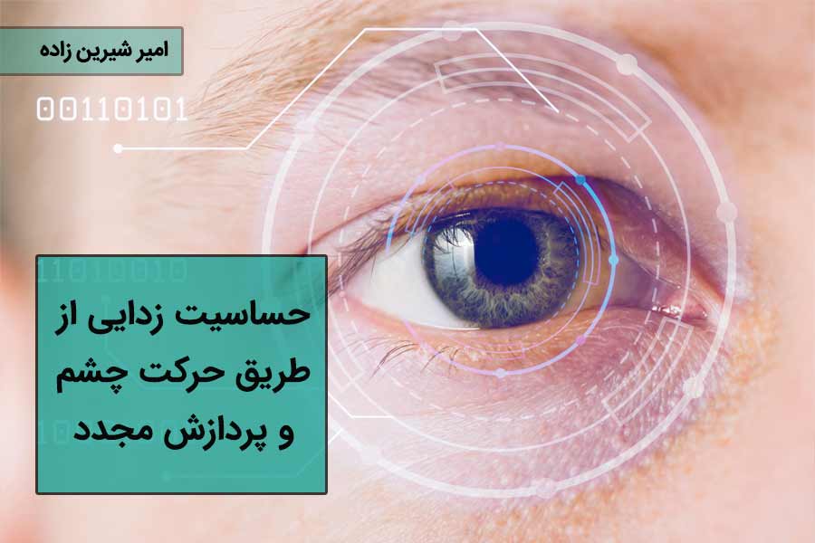 حساسیت زدایی از طریق حرکت چشم و پردازش مجدد