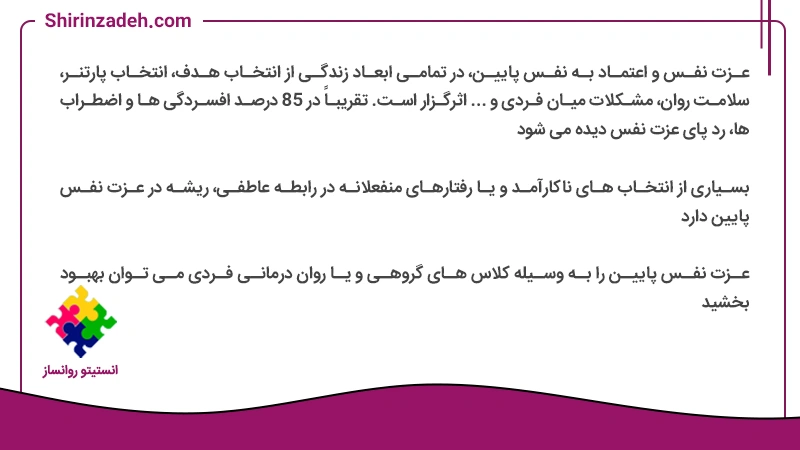 تصویر اینفوگرافیک: نداشتن عزت نفس چه عواقبی دارد