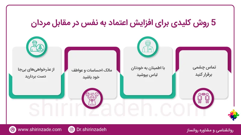افزایش اعتماد به نفس در مقابل مردان