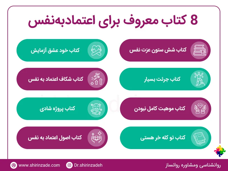 معرفی 6 الی 11 کتاب معروف اعتماد به نفس