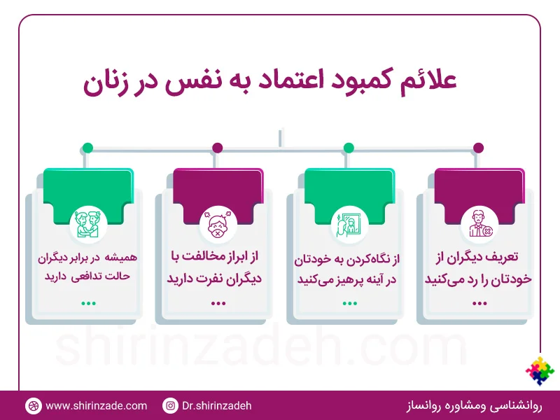 علائم کمبود اعتماد به نفس در زنان