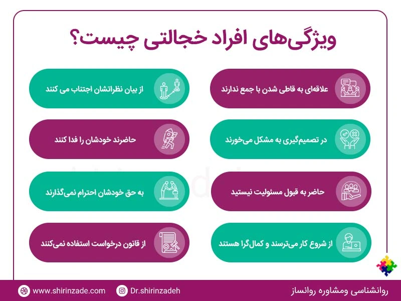 تصویر اینفوگرافی ویژگی افراد خجالتی
