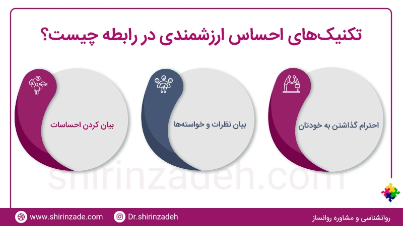 تکنیک‌های احساس ارزشمندی در رابطه 