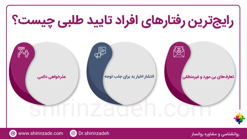 تصویر اینفوگرافی رفتارهای تایید طلبی