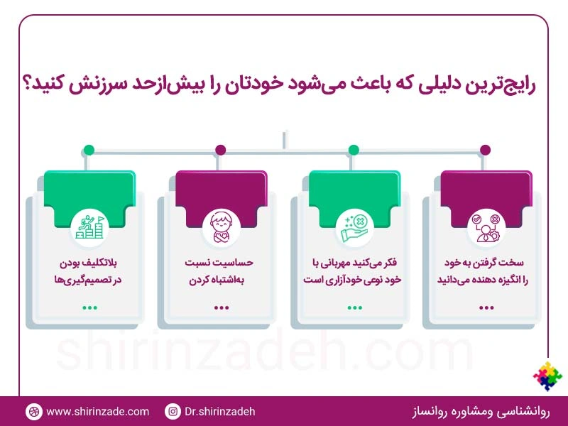 دلایل سرزنش خود